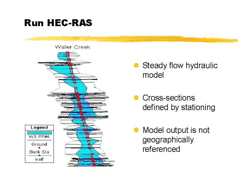 Run Hec Ras