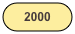 2000