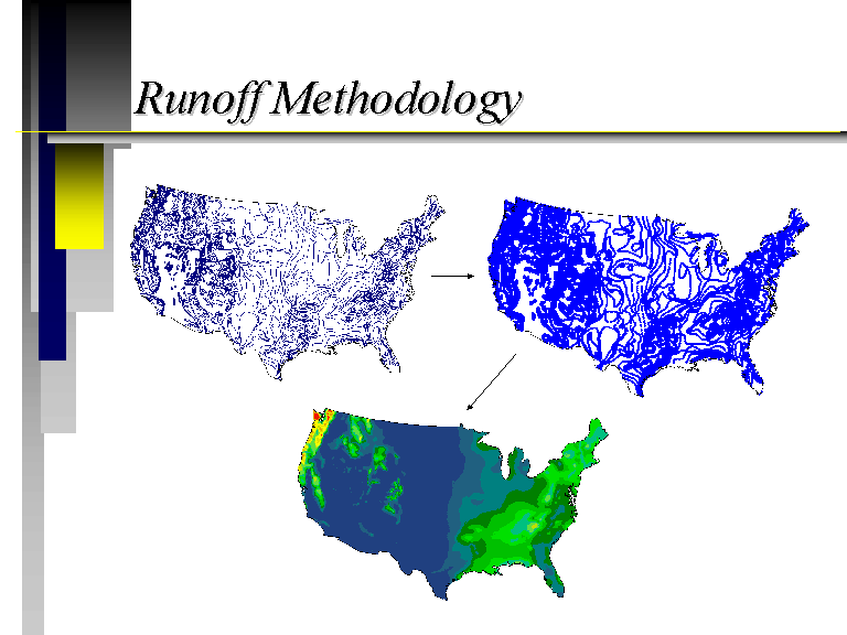 runoff-methodology