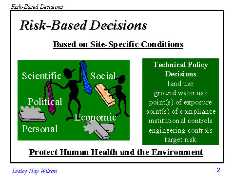 Risk-Based Decisions