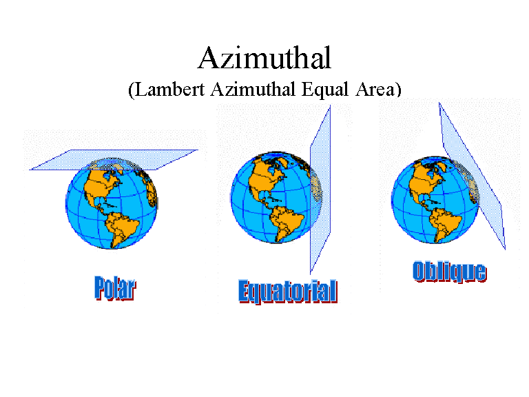 What Are The Advantages And Disadvantages Of Azimuthal Projection