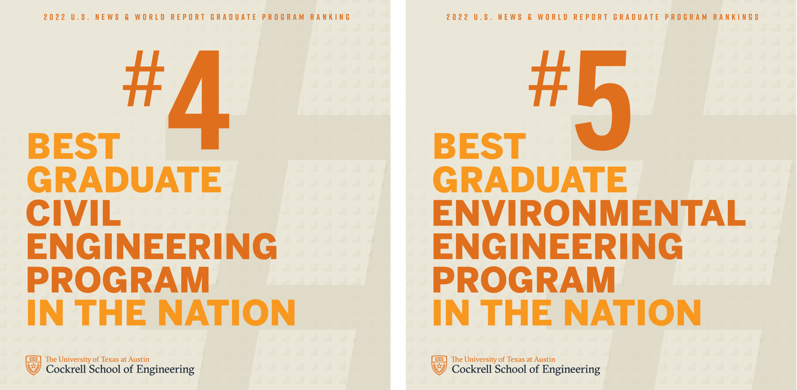 graduate program in Civil Engineering ranked #4 and the Environmental/Environmental Health Engineering program ranked #5